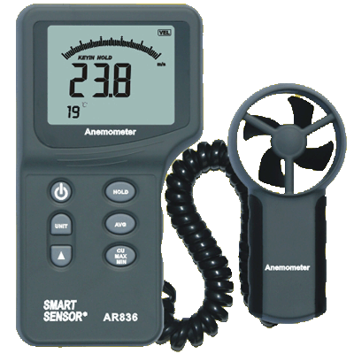 AR836香港希玛AR-836风速/风温仪