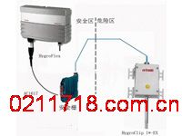 ET-7018瑞士罗卓尼克Rotronic防爆探头与安全栅的连接电缆ET7018