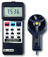 台湾路昌AM-4206风速仪AM4206