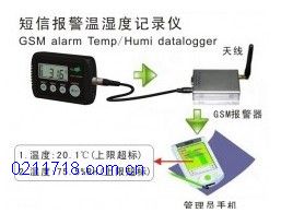 WS-TH20TPRO短信报警温湿度记录仪