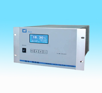 上海CI528回流焊全自动控制氧分析仪CI-528